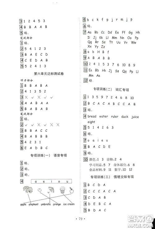 山东教育出版社2020金钥匙小学英语试卷三年级上册人教PEP版答案