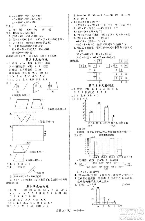2020年新领程目标导学型高效课堂数学四年级上册RJ人教版答案 2020年新领程目标导学型高效课堂数学四年级上册RJ人教版答案