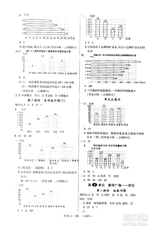 2020年新领程目标导学型高效课堂数学四年级上册RJ人教版答案