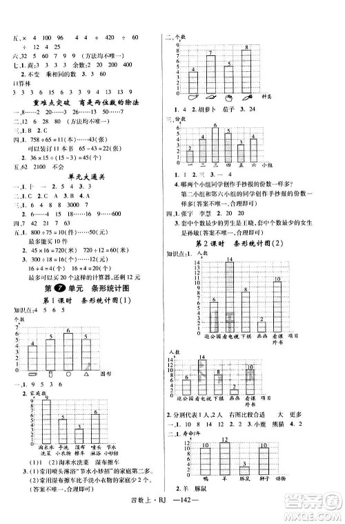 2020年新领程目标导学型高效课堂数学四年级上册RJ人教版答案