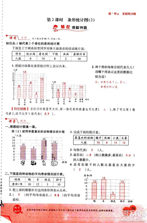 2020年新领程优异真卷汇编数学四年级上册R人教版答案