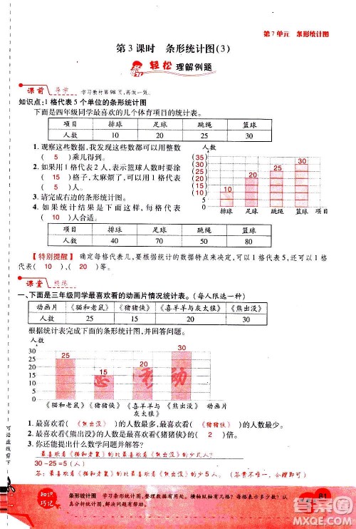 2020年新领程优异真卷汇编数学四年级上册R人教版答案