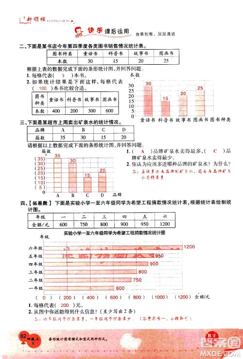 2020年新领程优异真卷汇编数学四年级上册R人教版答案