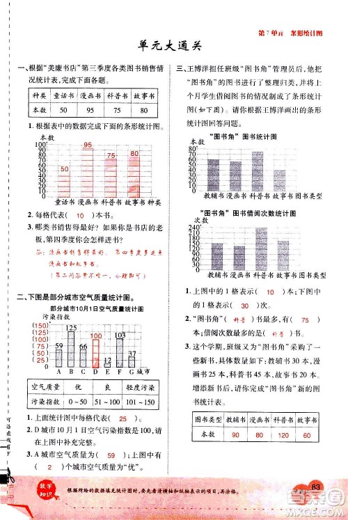 2020年新领程优异真卷汇编数学四年级上册R人教版答案