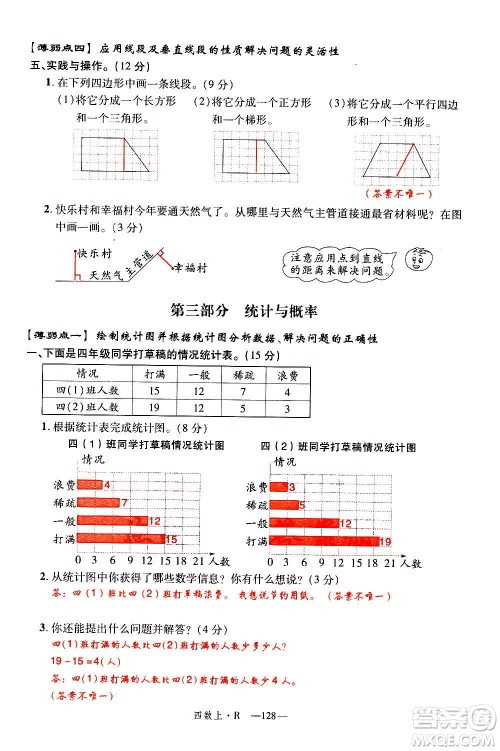 2020年新领程优异真卷汇编数学四年级上册R人教版答案