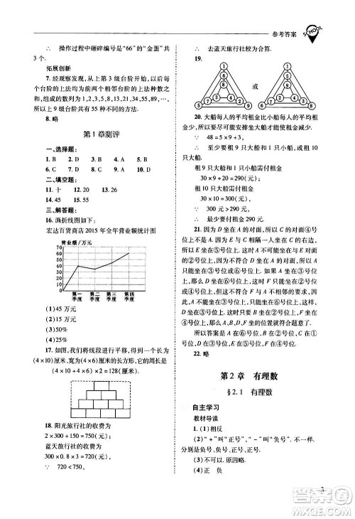 2020秋新课程问题解决导学方案七年级数学上册华东师大版参考答案
