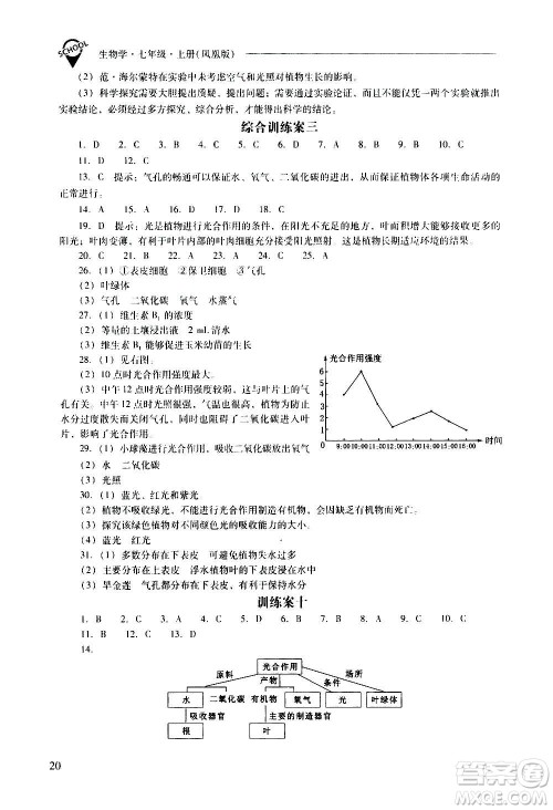 2020秋新课程问题解决导学方案七年级生物学上册凤凰版参考答案 2020秋新课程问题解决导学方案七年级生物学上册凤凰版参考答案