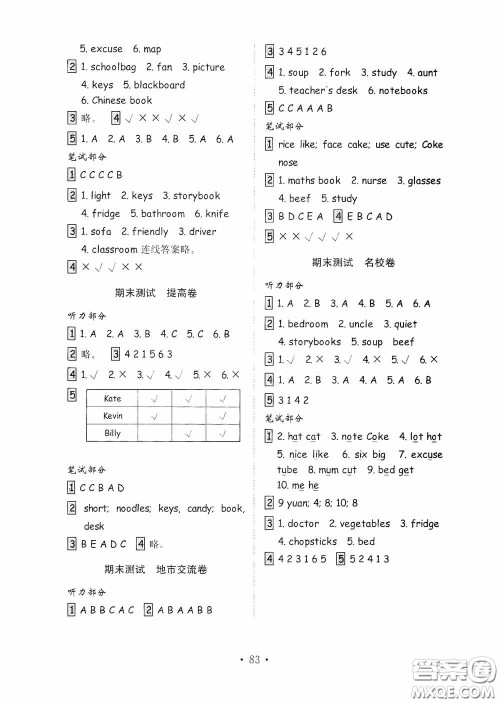 山东教育出版社2020小学英语试卷金钥匙四年级上册人教PEP版三年级起点答案