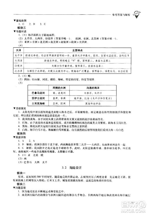 2020秋新课程问题解决导学方案七年级地理上册晋教版参考答案