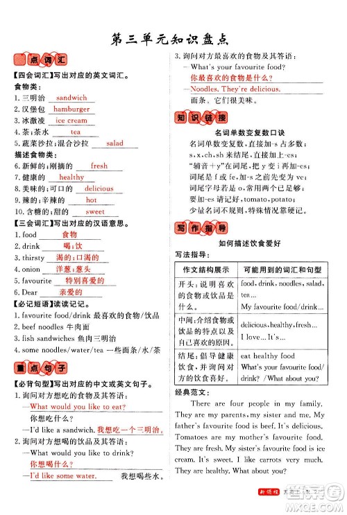 2020年新领程优异真卷汇编英语五年级上册R人教版答案