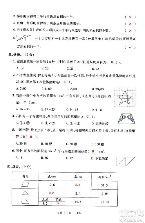 2020年新领程优异真卷汇编数学五年级上册R人教版答案