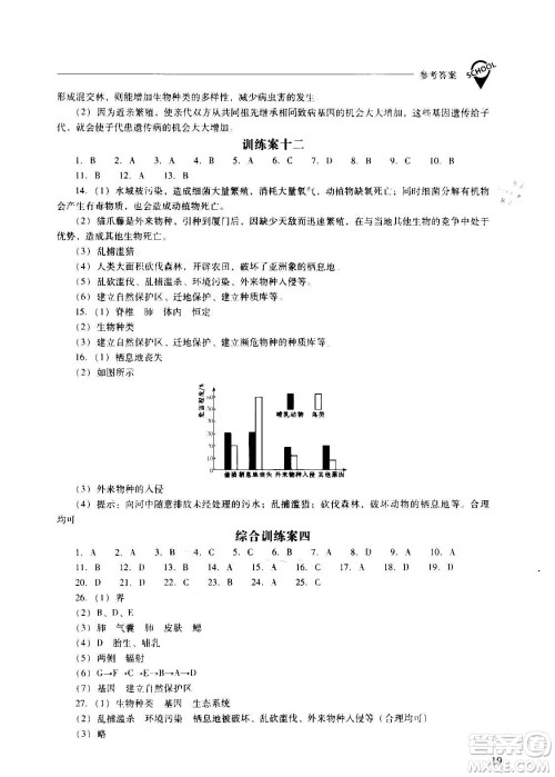 2020秋新课程问题解决导学方案八年级生物学上册人教版参考答案 2020秋新课程问题解决导学方案八年级生物学上册人教版参考答案
