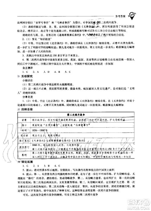 2020秋新课程问题解决导学方案八年级中国历史上册人教版参考答案