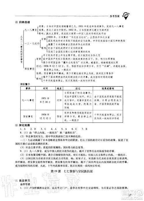 2020秋新课程问题解决导学方案八年级中国历史上册人教版参考答案