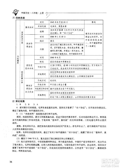 2020秋新课程问题解决导学方案八年级中国历史上册人教版参考答案