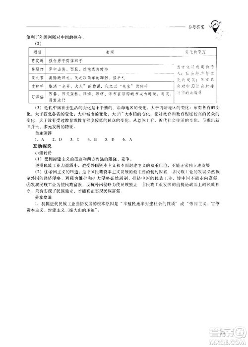 2020秋新课程问题解决导学方案八年级中国历史上册人教版参考答案