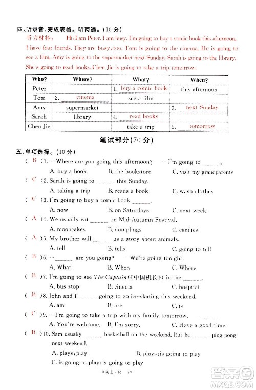 2020年新领程优异真卷汇编英语六年级上册R人教版答案