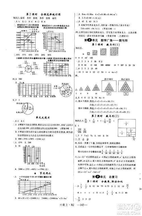 2020年新领程目标导学型高效课堂数学六年级上册RJ人教版答案