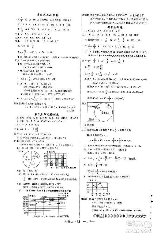 2020年新领程目标导学型高效课堂数学六年级上册RJ人教版答案