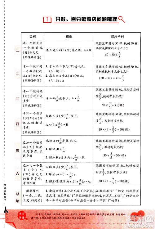 2020年新领程优异真卷汇编数学六年级上册R人教版答案