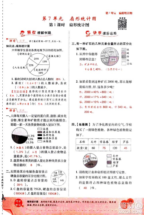 2020年新领程优异真卷汇编数学六年级上册R人教版答案