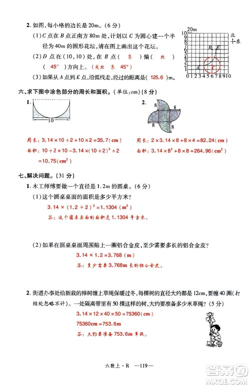 2020年新领程优异真卷汇编数学六年级上册R人教版答案