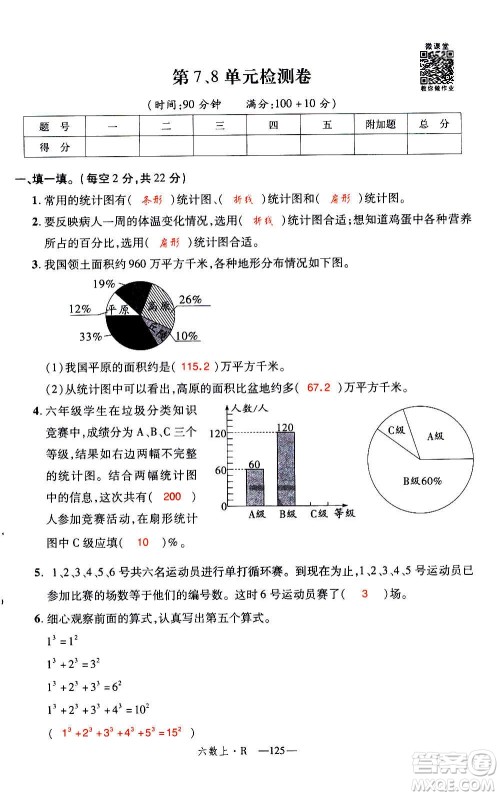 2020年新领程优异真卷汇编数学六年级上册R人教版答案