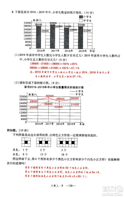 2020年新领程优异真卷汇编数学六年级上册R人教版答案 2020年新领程优异真卷汇编数学六年级上册R人教版答案