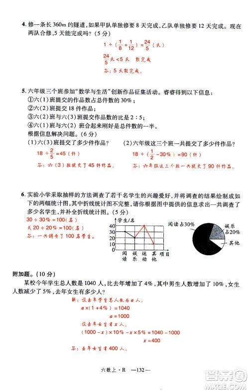 2020年新领程优异真卷汇编数学六年级上册R人教版答案