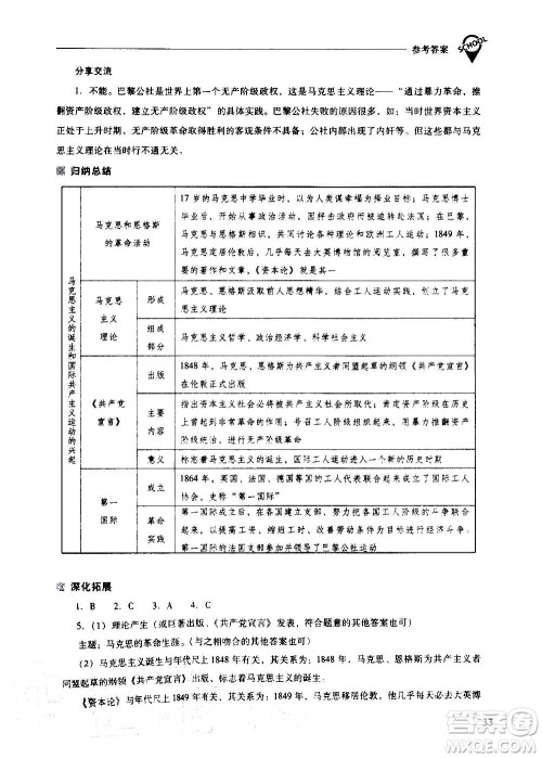 2020秋新课程问题解决导学方案九年级世界历史上册人教版参考答案