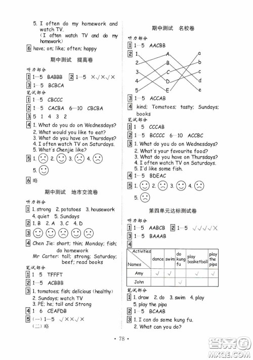 山东教育出版社2020小学英语试卷金钥匙五年级上册人教PEP版三年级起点答案