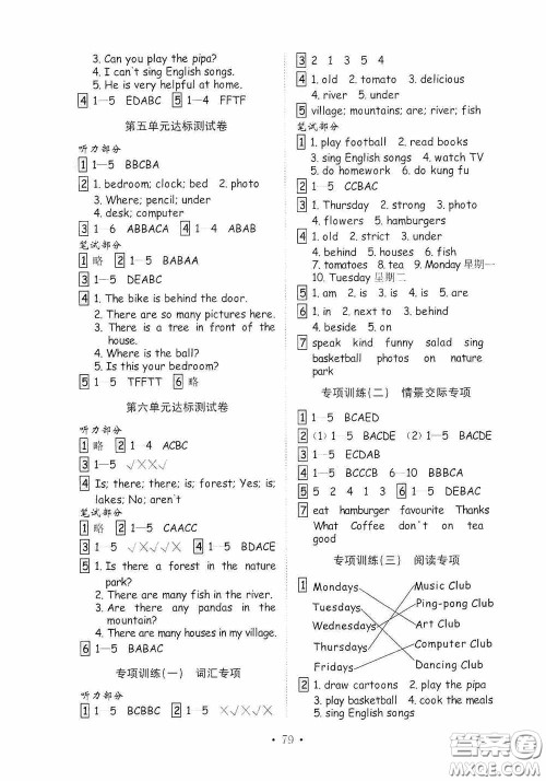 山东教育出版社2020小学英语试卷金钥匙五年级上册人教PEP版三年级起点答案