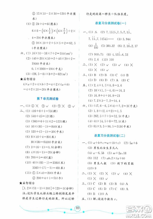 山东教育出版社2020金版金钥匙小学数学试卷五年级上册人教版答案