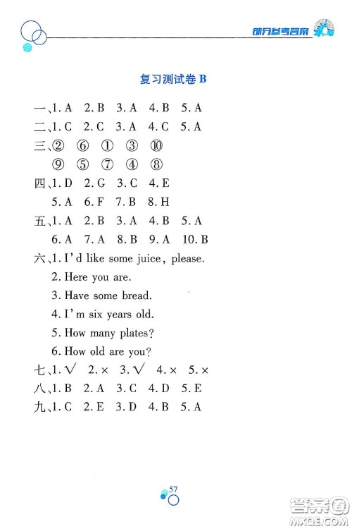 江西高校出版社2020课堂作业本三年级英语上册人教PEP版答案 江西高校出版社2020课堂作业本三年级英语上册人教PEP版答案