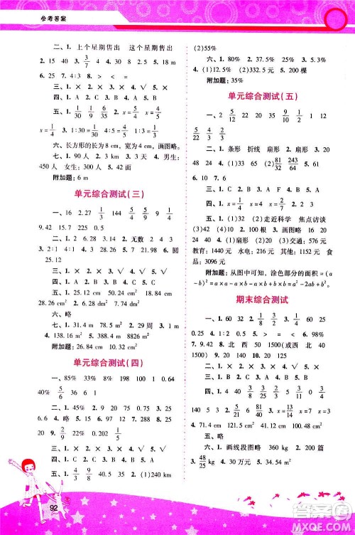 2020年新课程学习辅导数学六年级上册人教版参考答案 2020年新课程学习辅导数学六年级上册人教版参考答案