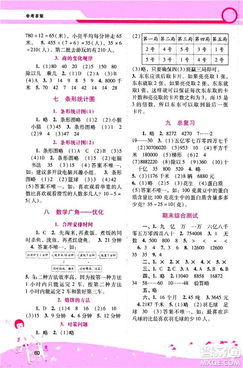2020年新课程学习辅导数学四年级上册人教版参考答案 2020年新课程学习辅导数学四年级上册人教版参考答案