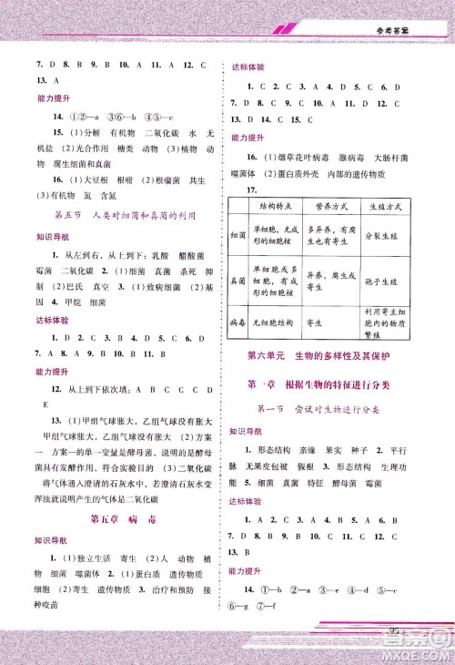 广西师范大学出版社2020年新课程学习辅导生物学八年级上册人教版答案 广西师范大学出版社2020年新课程学习辅导生物学八年级上册人教版答案