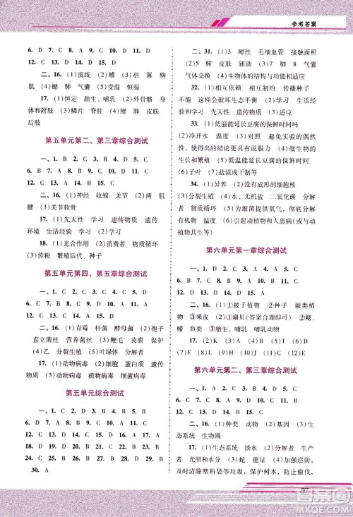 广西师范大学出版社2020年新课程学习辅导生物学八年级上册人教版答案