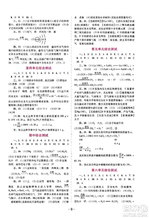 广西师范大学出版社2020年新课程学习辅导化学九年级上册人教版答案 广西师范大学出版社2020年新课程学习辅导化学九年级上册人教版答案