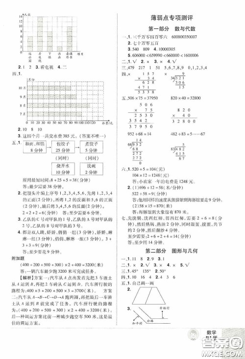 江西美术出版社2020学海乐园四年级数学上册人教版答案