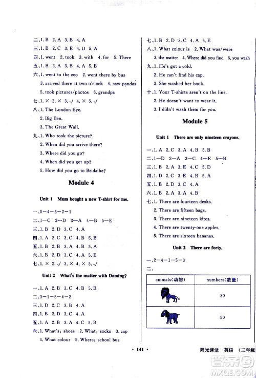 外语教学与研究出版社2020年阳光课堂点读版英语五年级上册外研版答案 外语教学与研究出版社2020年阳光课堂点读版英语五年级上册外研版答案