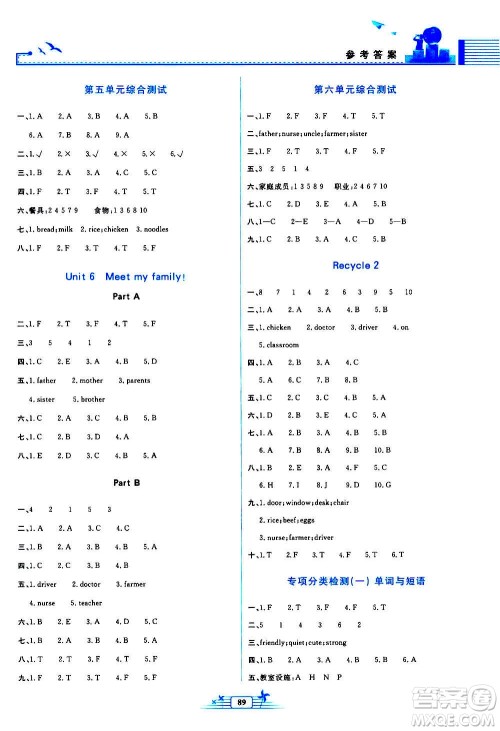 人民教育出版社2020年阳光课堂金牌练习册英语四年级上册人教版答案