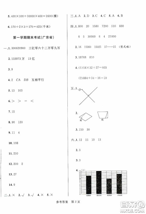 2020秋最新全国百所重点小学期末考试真题精选四年级数学上册答案