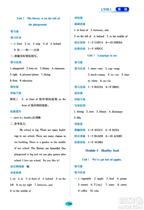 黑龙江教育出版社2020年资源与评价英语七年级上册外研版参考答案