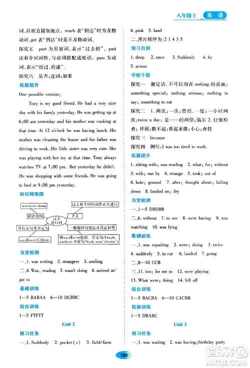 黑龙江教育出版社2020年资源与评价英语八年级上册外研版参考答案