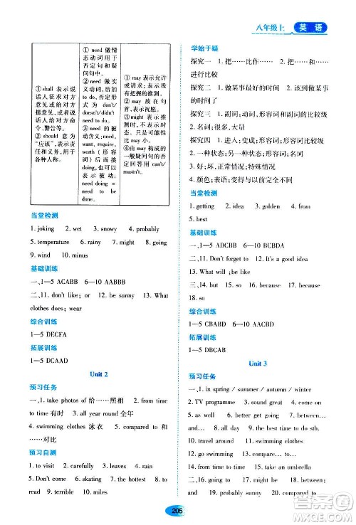 黑龙江教育出版社2020年资源与评价英语八年级上册外研版参考答案