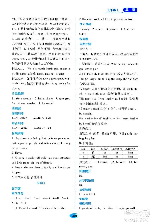 黑龙江教育出版社2020年资源与评价英语九年级上册外研版参考答案