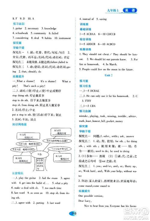 黑龙江教育出版社2020年资源与评价英语九年级上册外研版参考答案