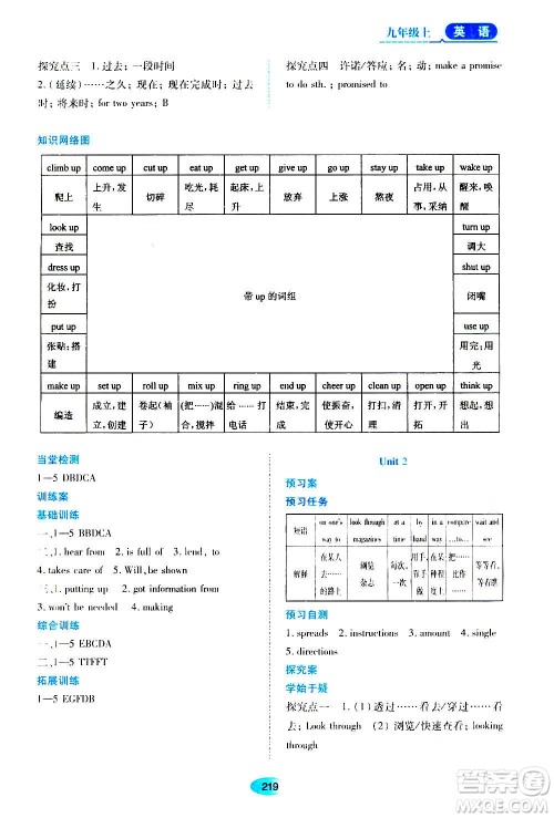 黑龙江教育出版社2020年资源与评价英语九年级上册外研版参考答案