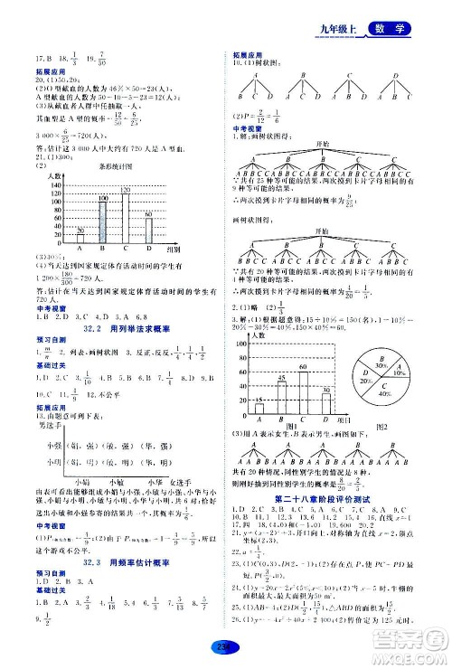 2020年五四学制资源与评价数学九年级上册人教版参考答案